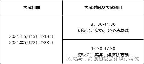 初级会计考试报名时间2021下半年(初级会计报名时间2022年下半年考试时间)