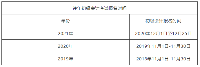 初级会计证怎么考取需要什么条件2023(初级会计证怎么考取需要什么条件一次性出入境)