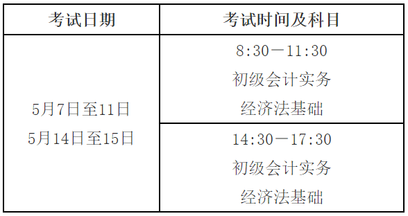 中级会计职称考试日期(中级会计考试日期是怎么排的)