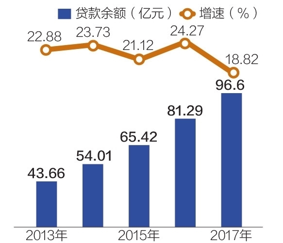 2014年注册资本(2014年注册资本实缴比例)