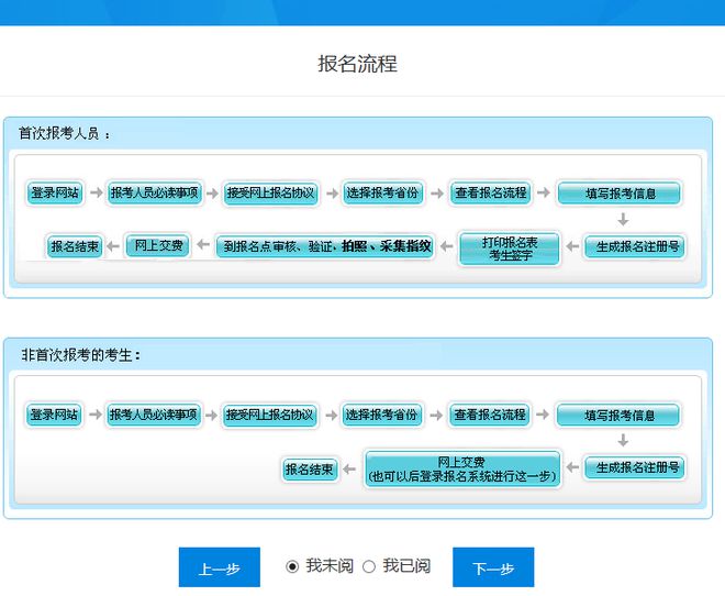 山西初级会计考试报名(山西省初级会计考试报名)