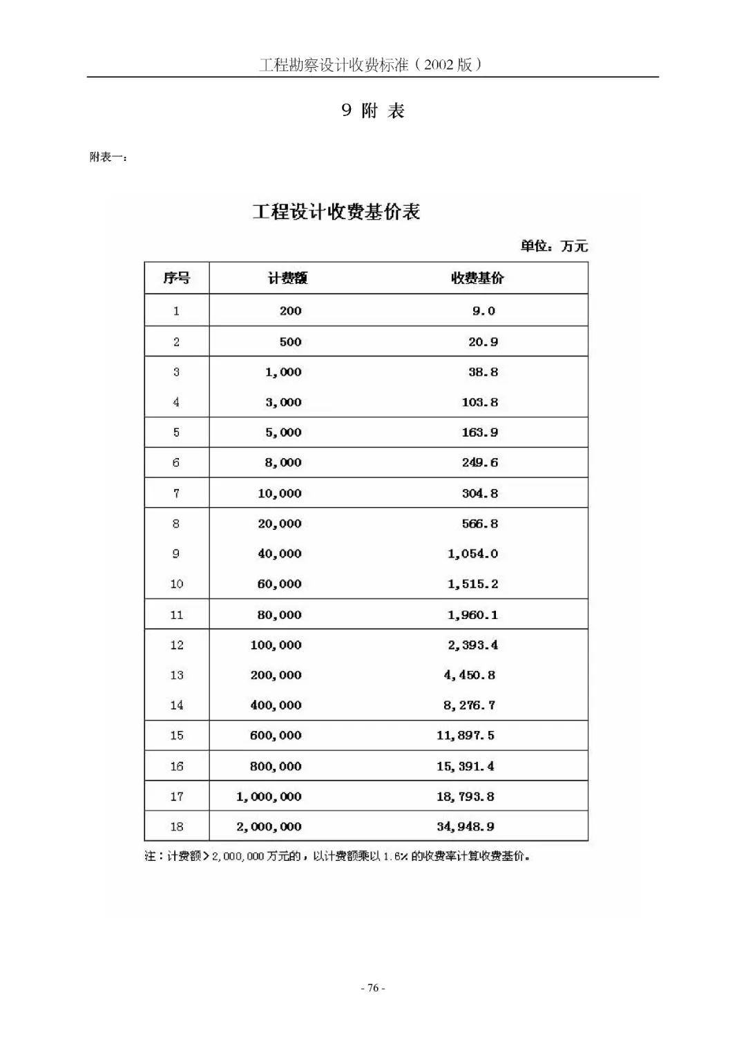 杭州代办公司注册费用(杭州公司代办注册公司怎么样)