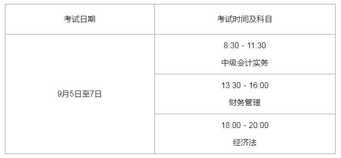 2121中级会计报名时间(21年中级会计报名时间考试时间)