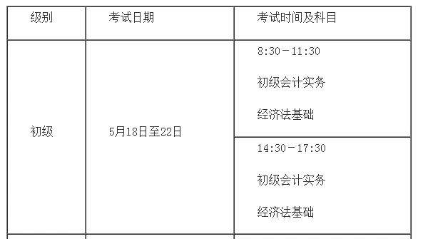 初级会计证学多久能考过(会计初级证学多久可以考出来)