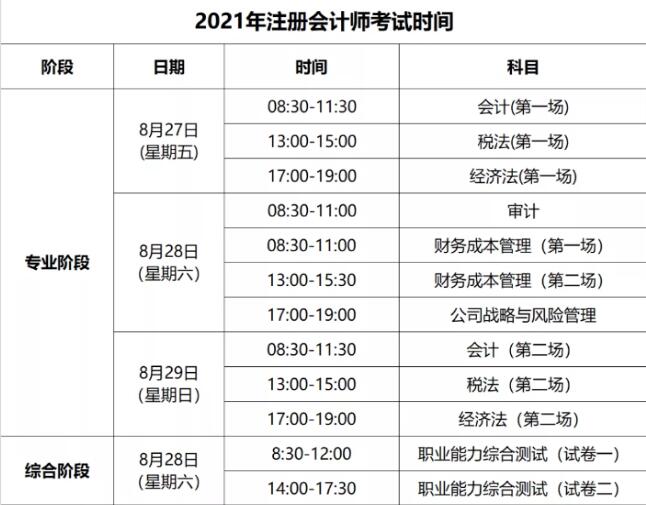 中级会计报名考试时间表(中级会计报名及考试时间安排)