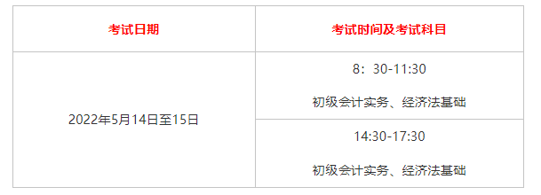 上海初级会计证领取条件要求(2020上海初级会计领证流程)