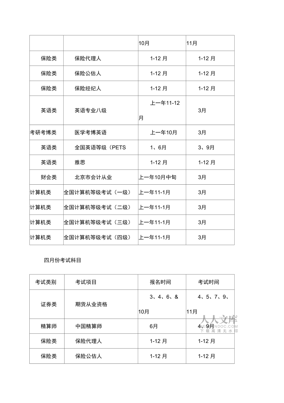 广东中级会计师报考时间2023(广东中级会计师报考时间2023报名)