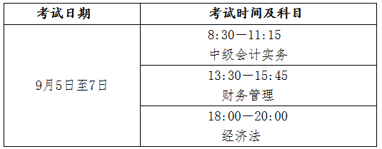 会计考试初级考试时间多长(会计初级考试的考试时间安排)