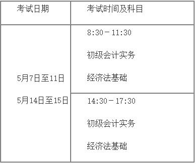 安徽初级会计师报名时间(安徽初级会计2022年报名)