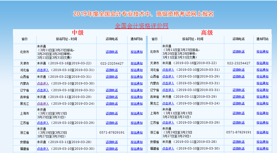 初级会计考试报名入口官网网址查询(初级会计考试报名入口官网网址查询成绩)