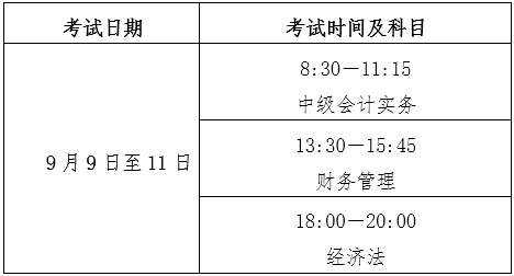 中级会计考试和报名时间(中级会计考试报名时间2022年)