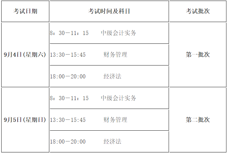 江西初级会计报名截止时间(江西初级会计考试报名时间2021年)