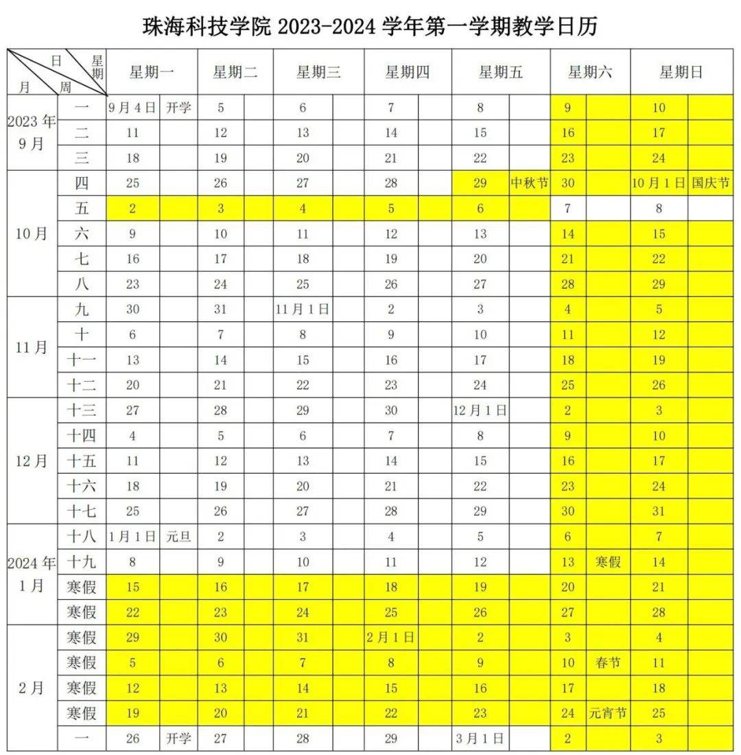 2024年的会计报名时间(2024年的会计报名时间安徽)