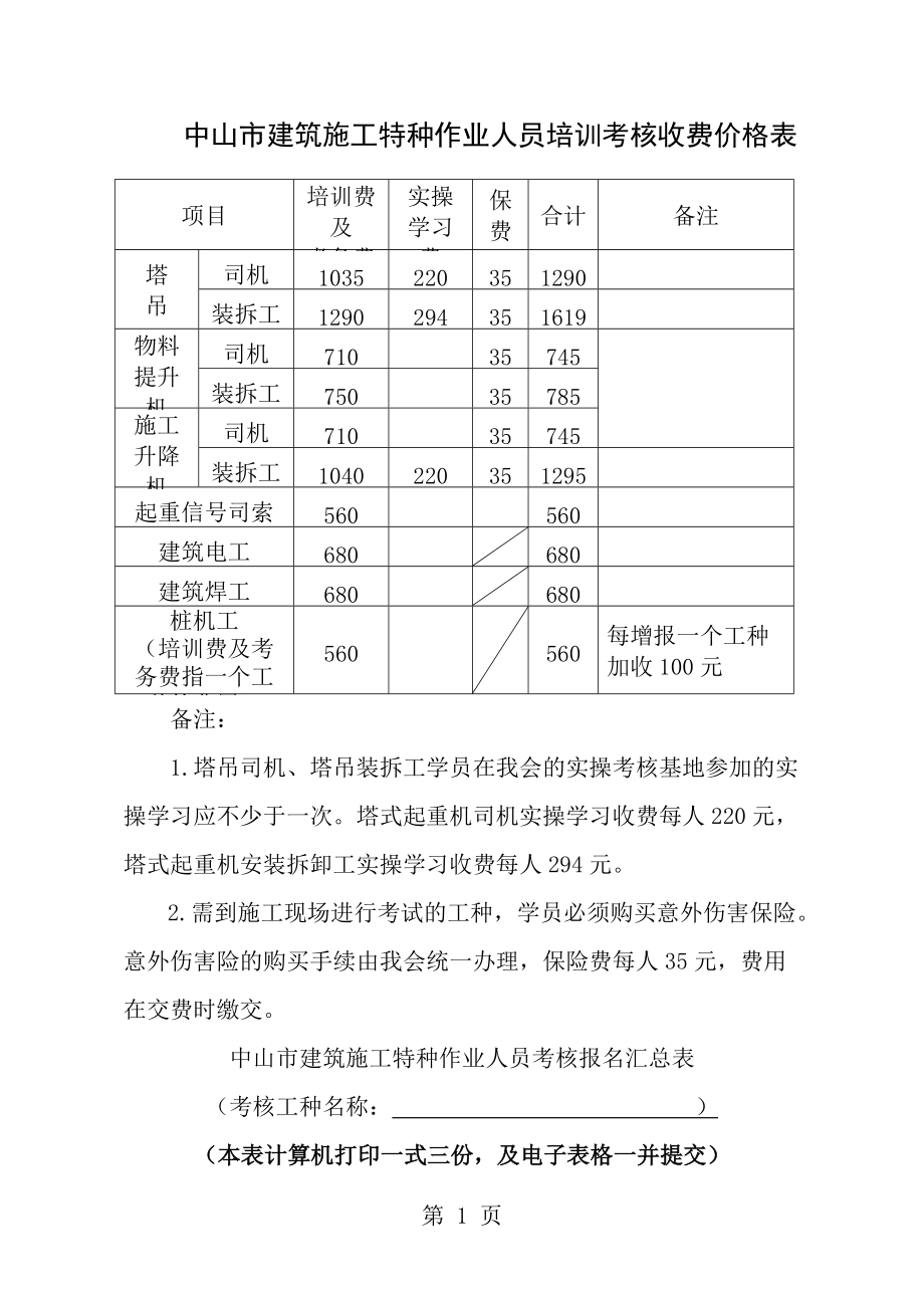 中级会计培训费多少钱一个月啊(中级会计培训费多少钱一个月啊知乎)