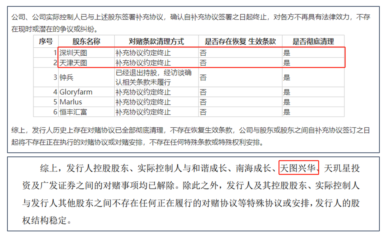 2021年海南注册公司(2020年海南注册公司数量)