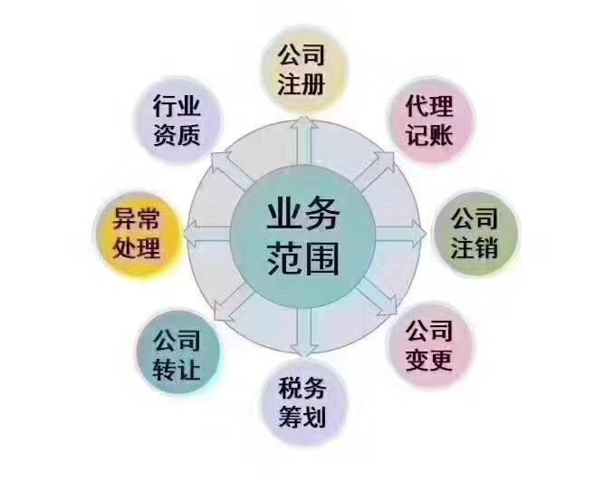 公司注册大约需要几天时间(公司注册大约需要几天时间呢)