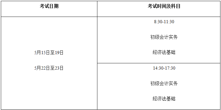 初级会计考试需要学多久时间(初级会计考试需要学多久时间才能过)