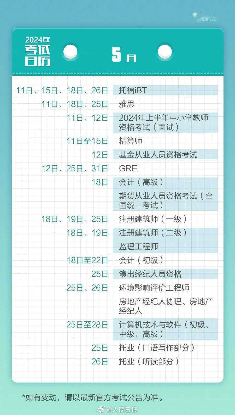 注册会计师报名条件和要求2024(注册会计师报名条件和要求2021年)