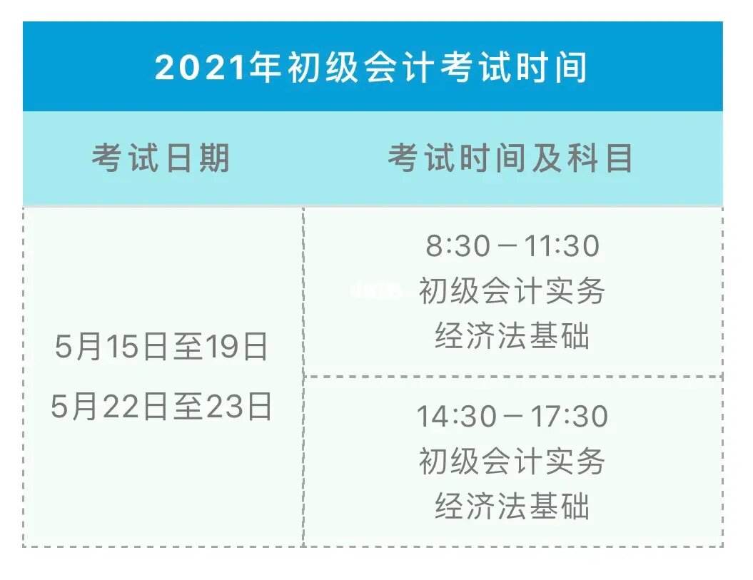 湖南省初级会计考试时间2021年(2021湖南省初级会计考试考试时间)