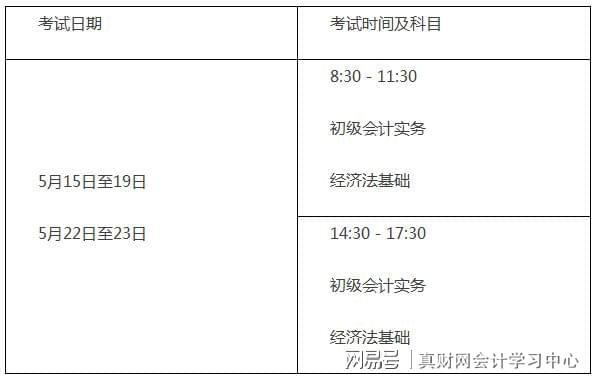 初级会计报名时间2021年官网(初级会计报名时间2021年官网查询)