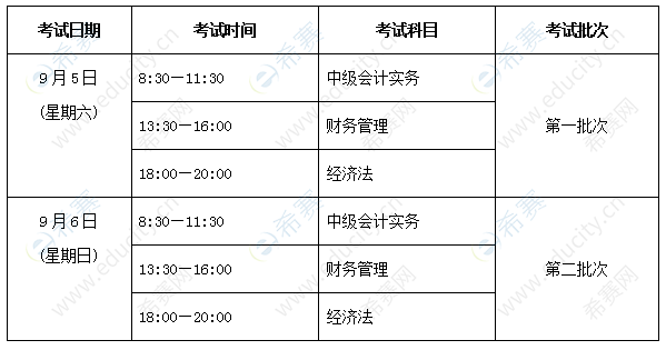 会计初级考试时间2020(2024年会计初级考试报名时间)