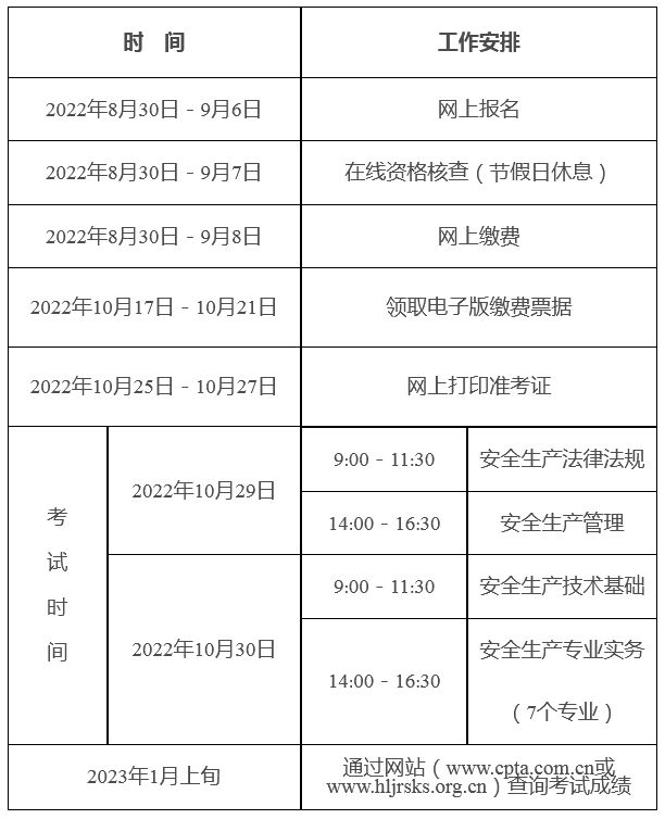 中级工程师报名时间2024年(中级工程师报名时间2024年考试)