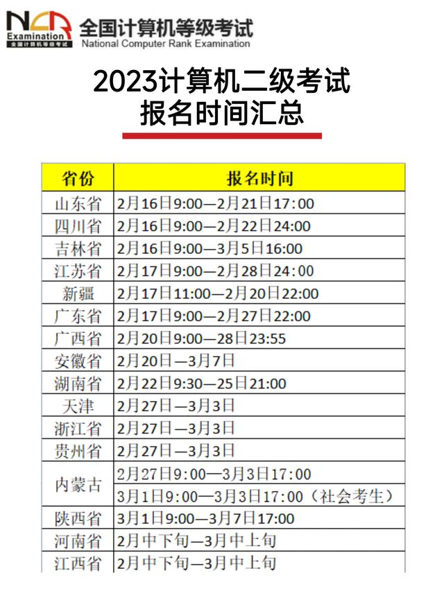 2024年高级会计师报名时间(2024年高级会计师报名时间上海继续教育)