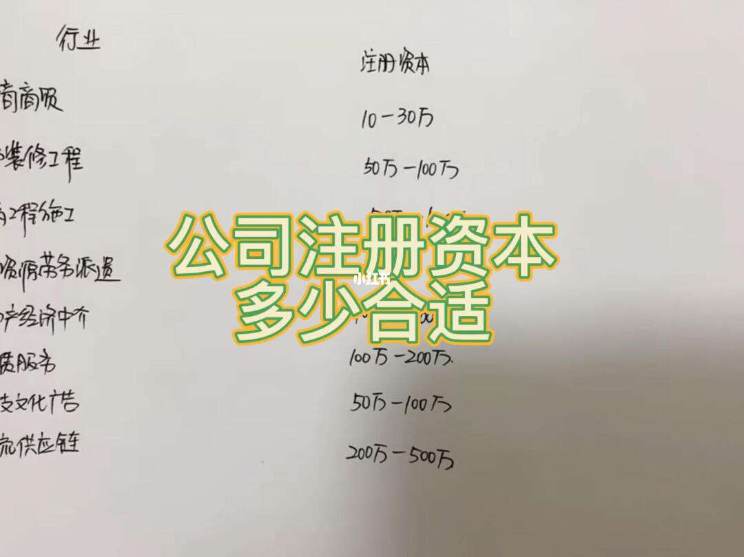 公司注册资金1000万,实际缴纳多少税金(公司注册资金1000万,实际缴纳多少税金呢)