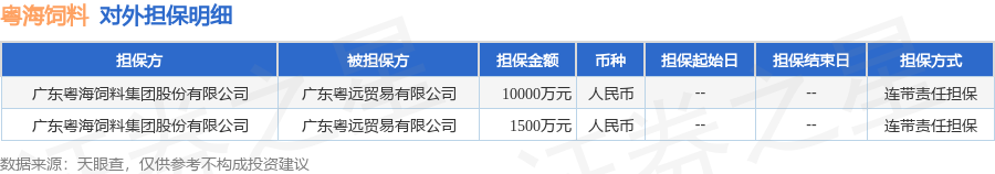 公司注册资金1000万,实际缴纳多少钱呢(公司注册资金1000万,实际缴纳多少钱呢怎么算)