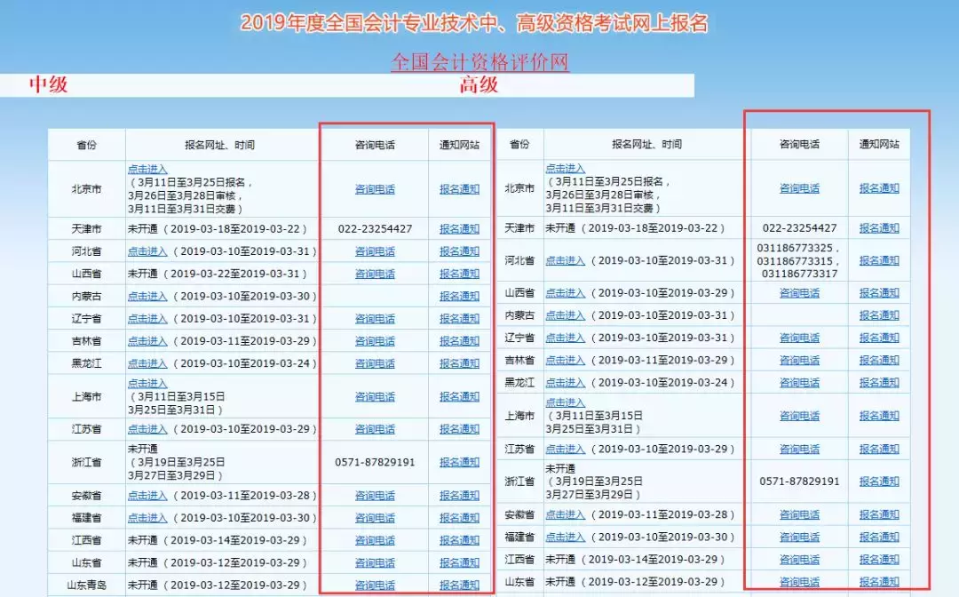 会计证怎么考需要什么条件自考报名