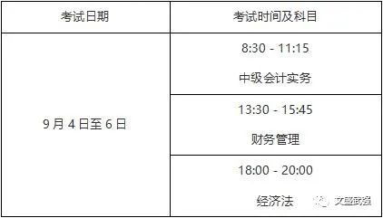 初级会计报名时间2021年官网