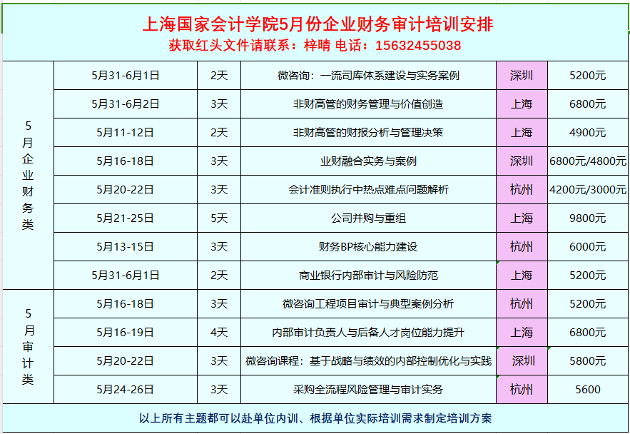 税务,税务筹划,税务风险分析怎么写