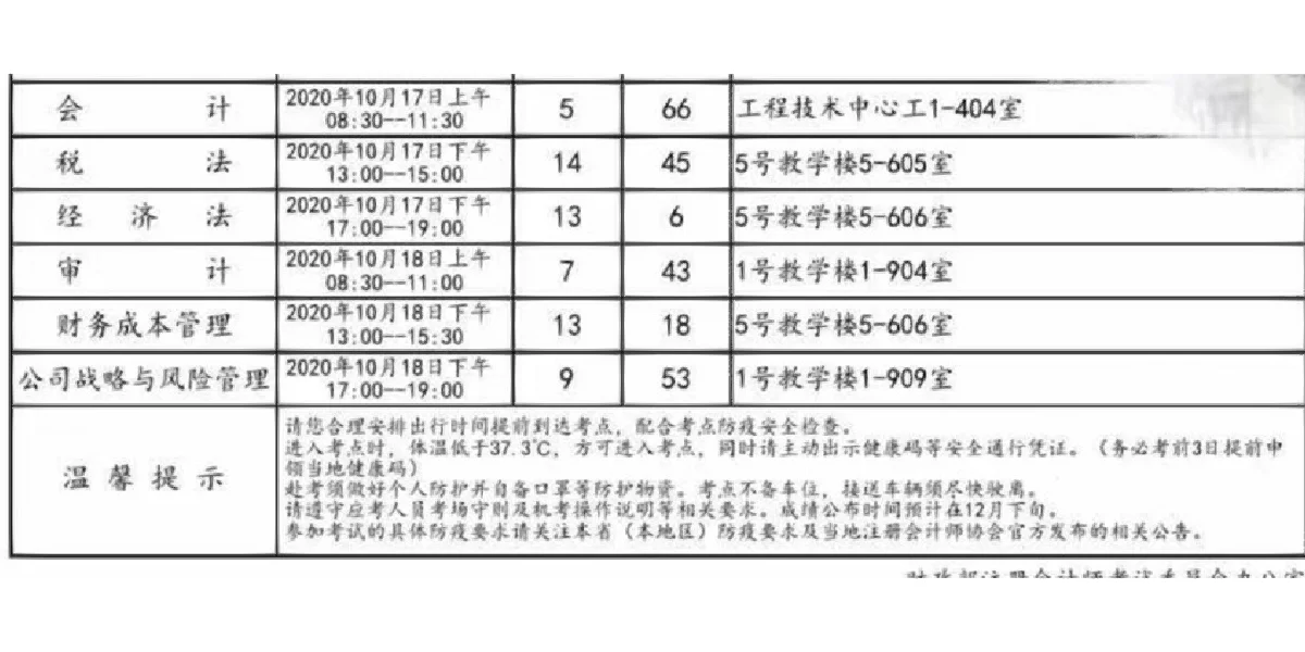 税务师一共几科,几年之内考完啊