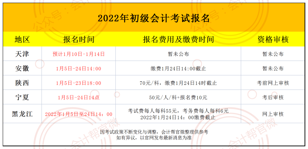 河南初级会计证考试时间2024年(河南初级会计考试2021年考试时间)