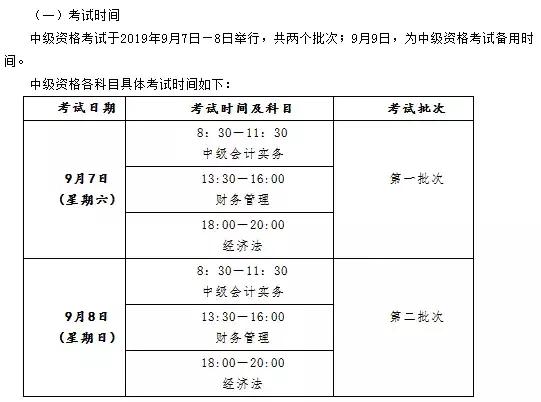 中级会计师陕西考试时间安排(中级会计师2021年报名和考试时间陕西)